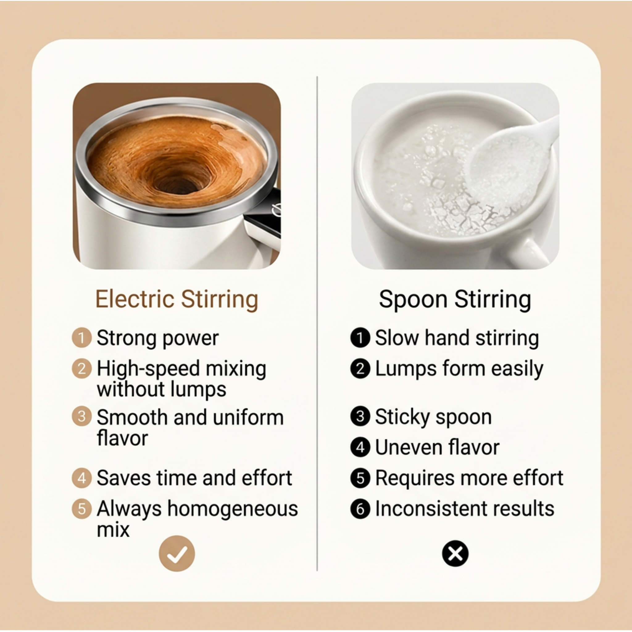380ml self-mixing electric coffee mug