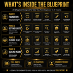 AI Side Hustle Blueprint 2026